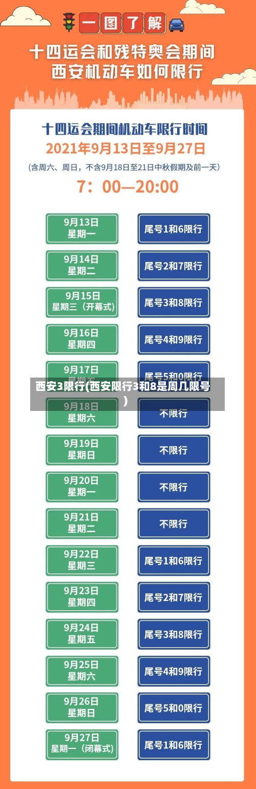 西安3限行(西安限行3和8是周几限号)-第2张图片
