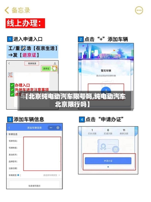 【北京纯电动汽车限号吗,纯电动汽车北京限行吗】-第1张图片