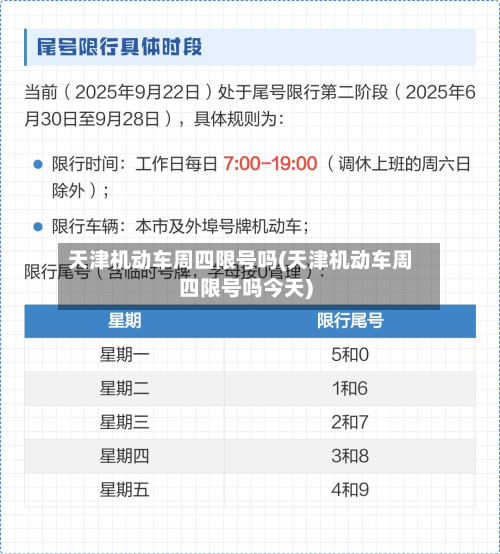 天津机动车周四限号吗(天津机动车周四限号吗今天)-第2张图片