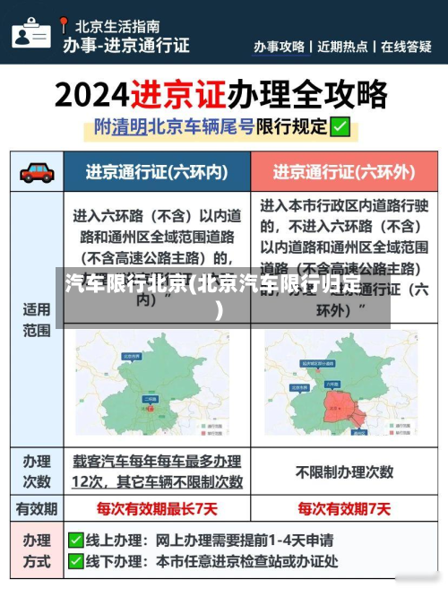 汽车限行北京(北京汽车限行归定)-第3张图片