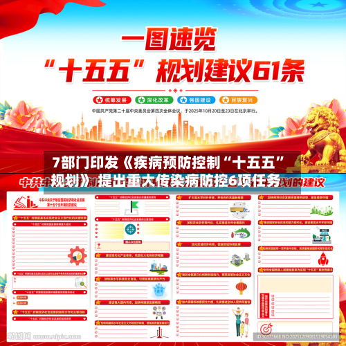 7部门印发《疾病预防控制“十五五	”规划》 提出重大传染病防控6项任务-第2张图片