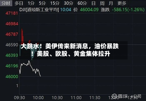 大跳水！美伊传来新消息，油价暴跌！美股、欧股、黄金集体拉升-第3张图片