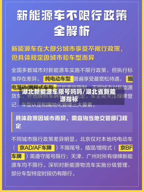 湖北新能源车限号吗吗/湖北省新能源指标-第1张图片