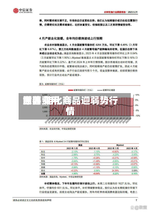 世界原油费用回落 能化商品迎弱势行情-第3张图片