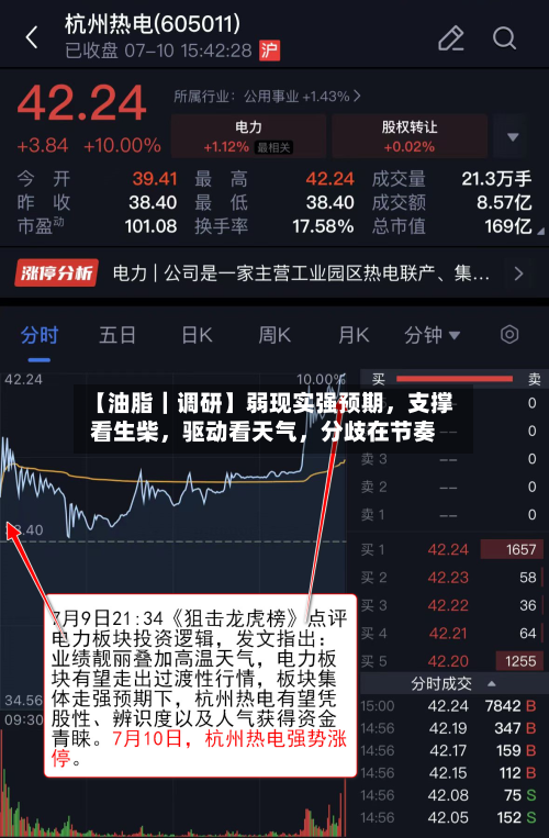 【油脂｜调研】弱现实强预期，支撑看生柴	，驱动看天气，分歧在节奏-第2张图片