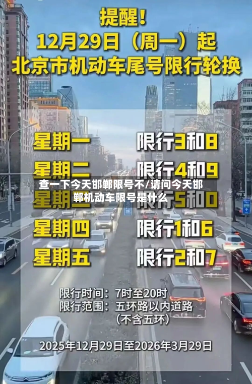 查一下今天邯郸限号不/请问今天邯郸机动车限号是什么