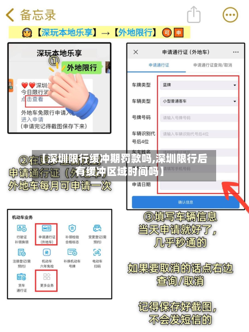 【深圳限行缓冲期罚款吗,深圳限行后有缓冲区域时间吗】-第3张图片