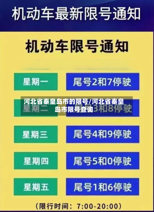 河北省秦皇岛市的限号/河北省秦皇岛市限号查询-第3张图片
