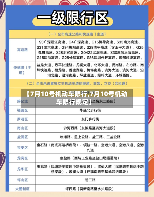 【7月10号机动车限行,7月10号机动车限行规定】-第3张图片
