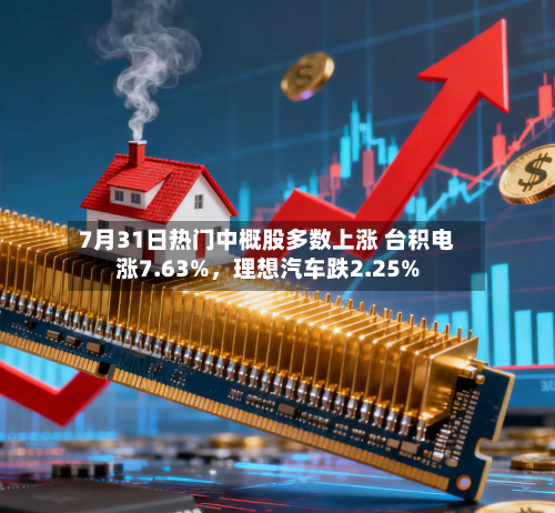 7月31日热门中概股多数上涨 台积电涨7.63%，理想汽车跌2.25%-第2张图片