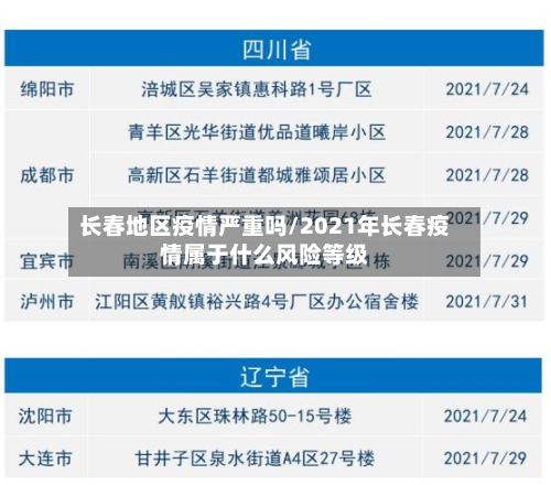 长春地区疫情严重吗/2021年长春疫情属于什么风险等级-第1张图片
