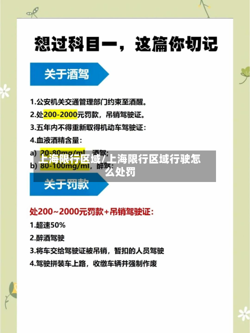 上海限行区域/上海限行区域行驶怎么处罚-第1张图片