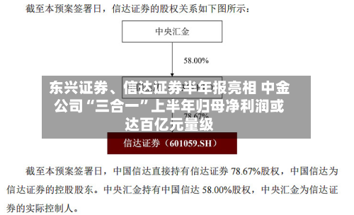 东兴证券	、信达证券半年报亮相 中金公司“三合一”上半年归母净利润或达百亿元量级-第2张图片