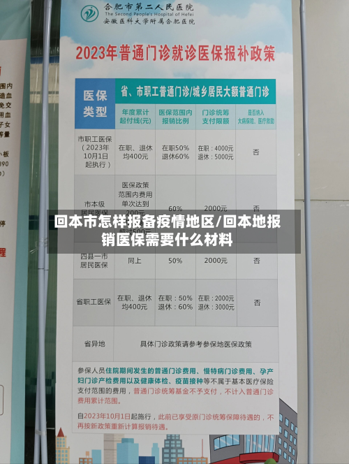 回本市怎样报备疫情地区/回本地报销医保需要什么材料-第1张图片