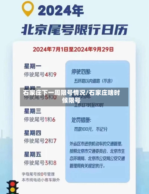 石家庄下一周限号情况/石家庄啥时候限号-第1张图片