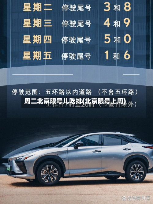 周二北京限号儿吃排(北京限号上周)-第1张图片