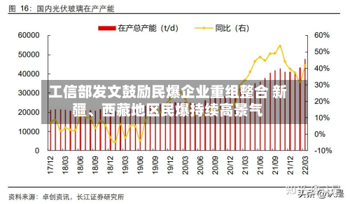 工信部发文鼓励民爆企业重组整合 新疆、 *** 地区民爆持续高景气
