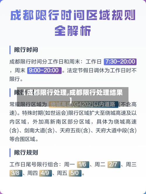 【成都限行处理,成都限行处理结果】-第3张图片