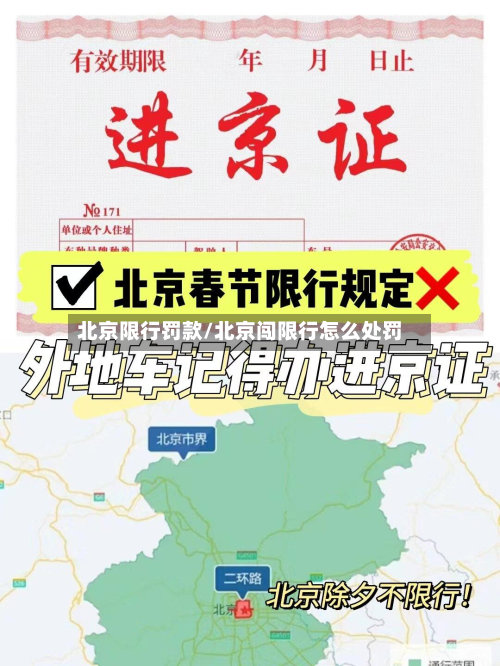 北京限行罚款/北京闯限行怎么处罚-第2张图片