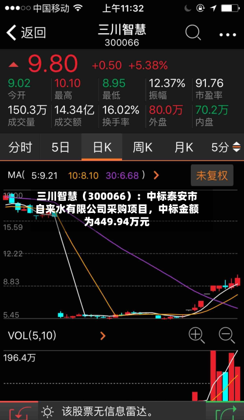 三川智慧（300066）：中标泰安市自来水有限公司采购项目，中标金额为449.94万元-第2张图片