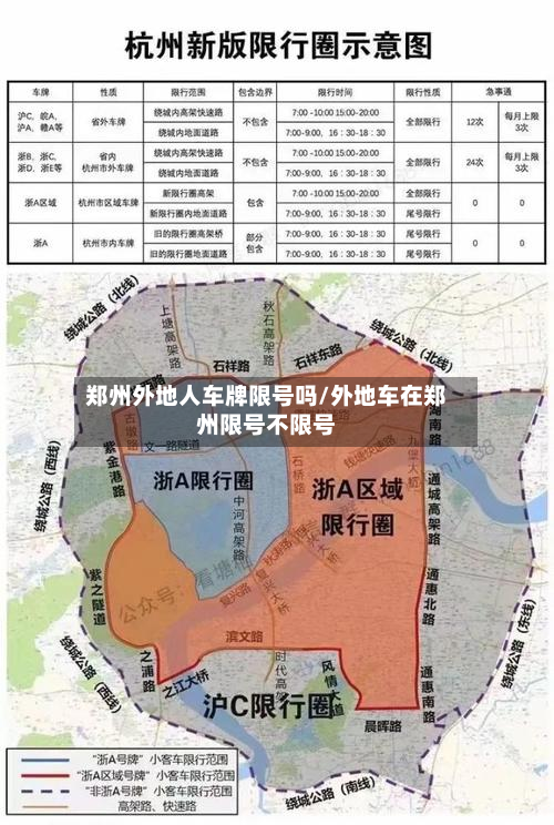 郑州外地人车牌限号吗/外地车在郑州限号不限号-第1张图片