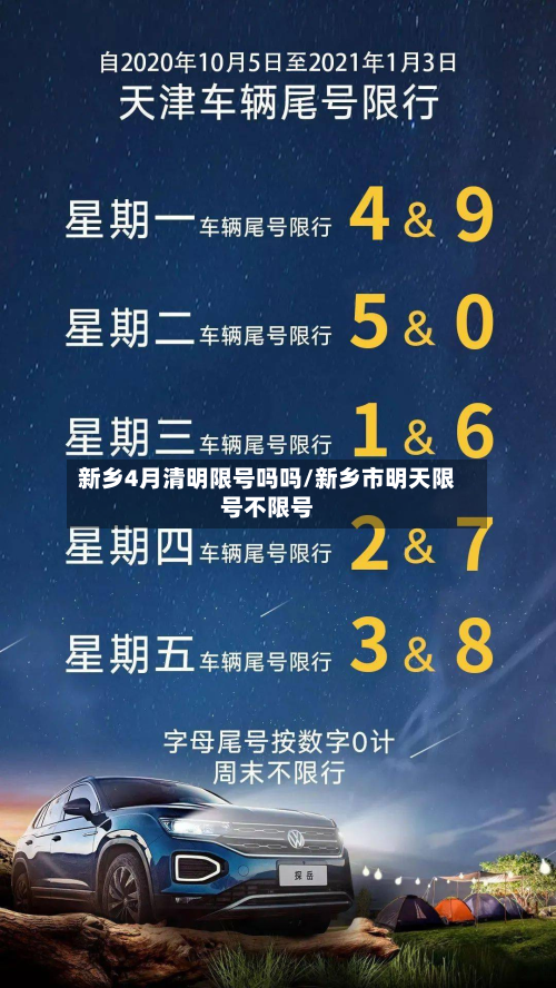 新乡4月清明限号吗吗/新乡市明天限号不限号