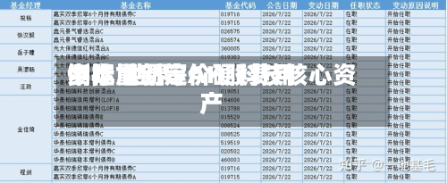 中际旭创等AH股费用倒挂 世界资本重新定价硬科技核心资产-第1张图片