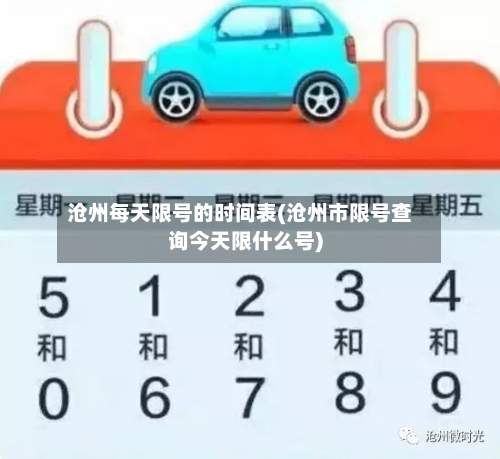 沧州每天限号的时间表(沧州市限号查询今天限什么号)