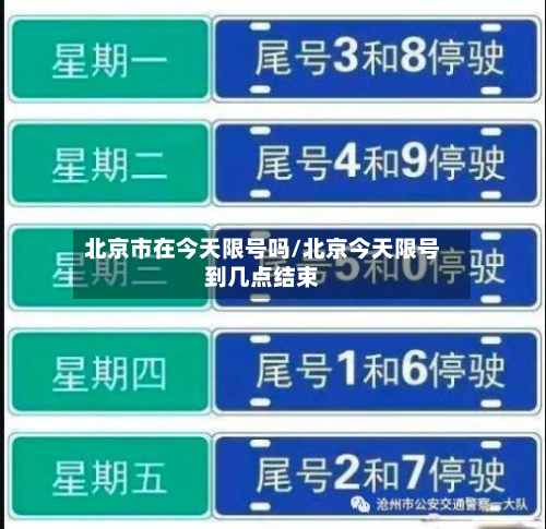 北京市在今天限号吗/北京今天限号到几点结束