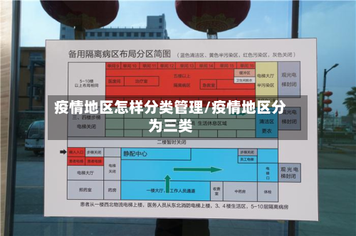 疫情地区怎样分类管理/疫情地区分为三类
