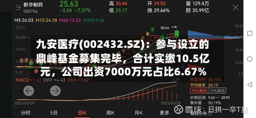 九安医疗(002432.SZ)：参与设立的鼎峰基金募集完毕，合计实缴10.5亿元	，公司出资7000万元占比6.67%-第2张图片