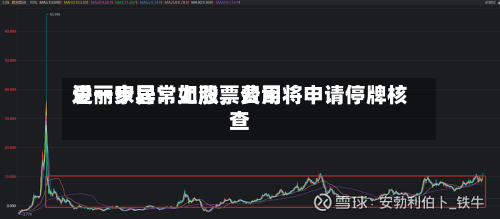 爱丽家居：如股票费用进一步异常上涨，公司将申请停牌核查