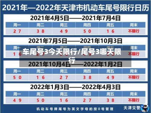 车尾号3今天限行/尾号3哪天限行-第3张图片