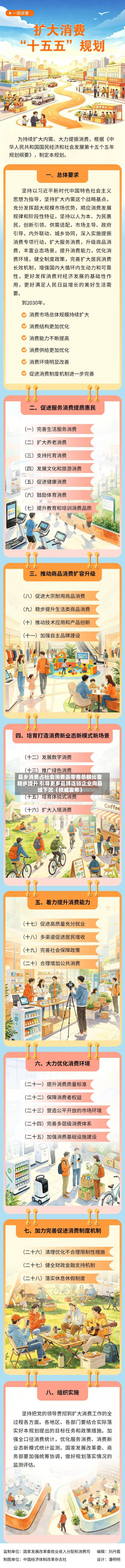 县乡消费占社会消费品零售总额比重稳步提升 引导更多品牌连锁企业向县域下沉（权威发布）-第2张图片