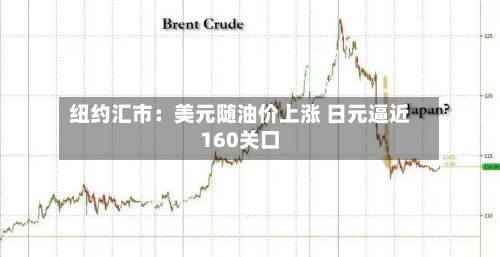 纽约汇市：美元随油价上涨 日元逼近160关口-第3张图片