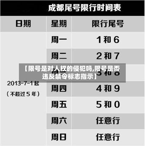 【限号是对人权的侵犯吗,限号是否违反禁令标志指示】