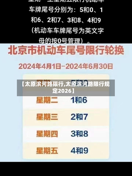 【太原滨河路限行,太原滨河路限行规定2026】-第2张图片