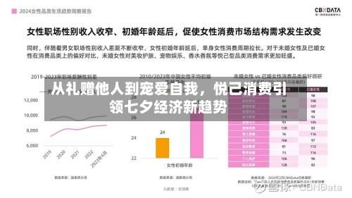 从礼赠他人到宠爱自我	，悦己消费引领七夕经济新趋势-第3张图片