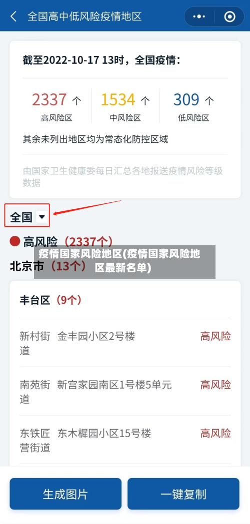 疫情国家风险地区(疫情国家风险地区最新名单)-第2张图片