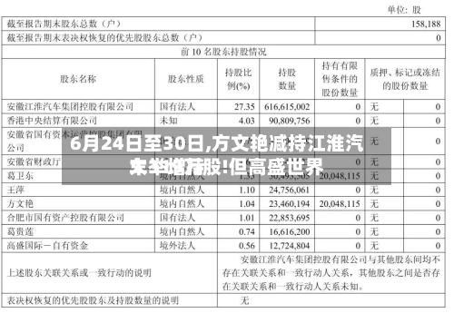 6月24日至30日,方文艳减持江淮汽车319万股!但高盛世界大举增持-第3张图片
