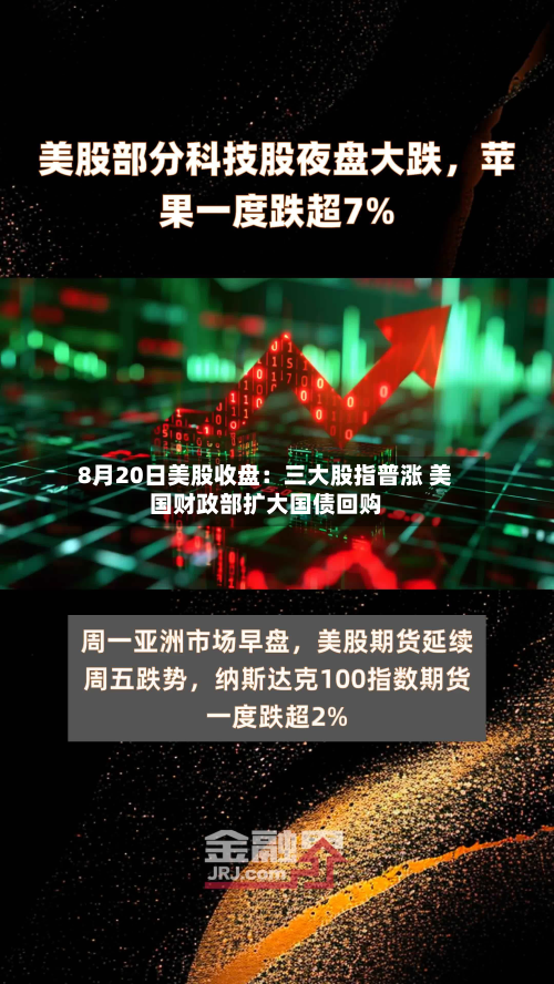 8月20日美股收盘：三大股指普涨 美国财政部扩大国债回购-第1张图片