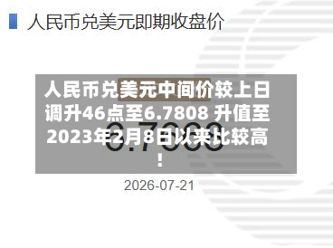 人民币兑美元中间价较上日调升46点至6.7808 升值至2023年2月8日以来比较高！-第1张图片