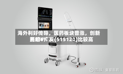 海外利好传导	，医药板块普涨，创新药ETF广发(515120)比较高涨超4%-第3张图片