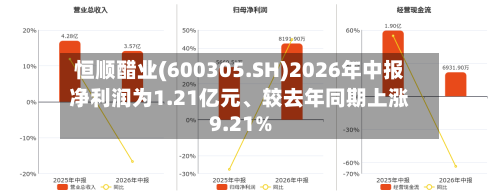 恒顺醋业(600305.SH)2026年中报净利润为1.21亿元、较去年同期上涨9.21%