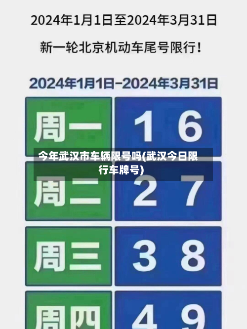 今年武汉市车辆限号吗(武汉今日限行车牌号)-第2张图片