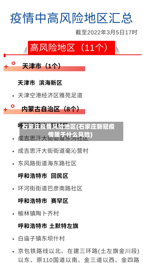 石家庄疫情风险地区(石家庄新冠疫情属于什么风险)