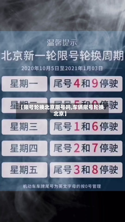 【限号轮换北京限号吗,车辆限号轮换北京】
