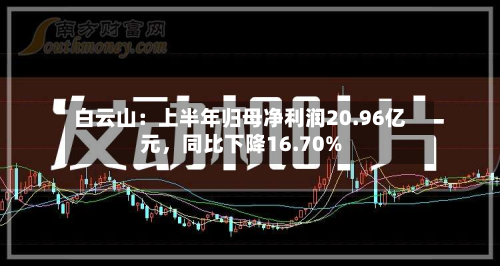 白云山：上半年归母净利润20.96亿元，同比下降16.70%-第2张图片