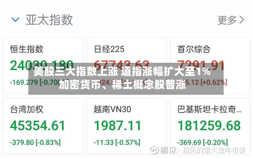 美股三大指数上涨 道指涨幅扩大至1% 加密货币、稀土概念股普涨-第1张图片
