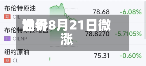 世界油价8月21日微涨-第2张图片